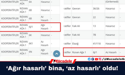 Diyarbakır’da ‘ağır hasarlı’ bina, ‘az hasarlı’ oldu!