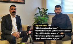 Diyarbakır Büyükşehir’den 2 bin konut müjdesi: Doğan Hatun açıkladı!