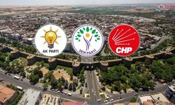 Listede Diyarbakır vekili de var: Dokunulmazlık dosyası Meclis'te!