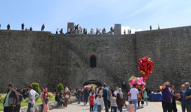 DİYARBAKIR