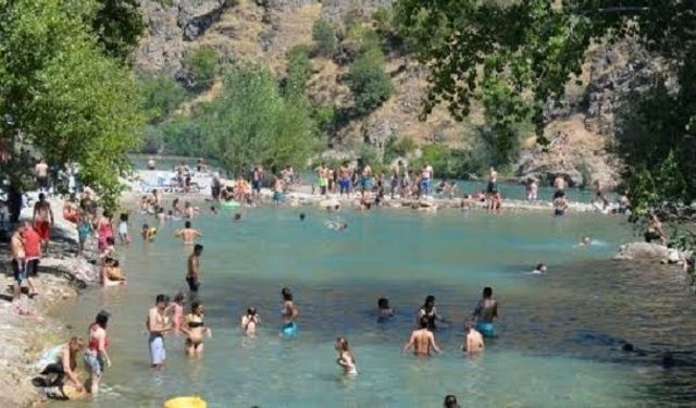 GÜNCEL