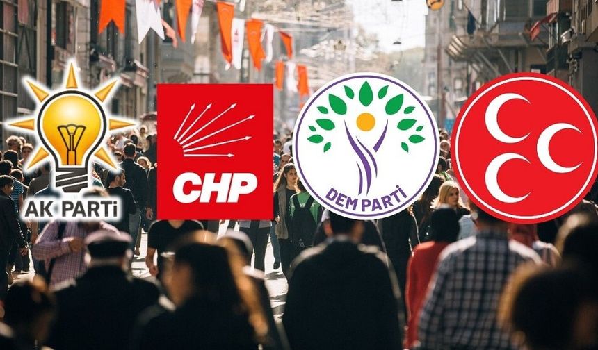 Özgür Özel'in partisi ilk sırada! DEM Parti'nin oy oranı dikkat çekti