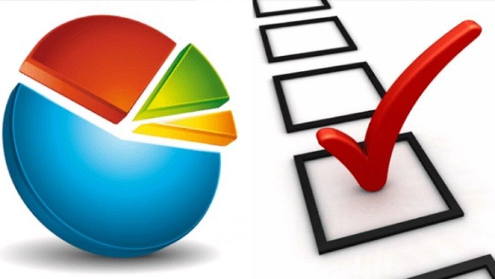 Erken Seçim Anketinden Çarpıcı Sonuçlar Çıktı!