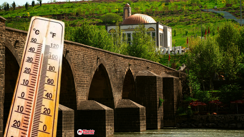 Diyarbakır Sıcaklık Sıcak