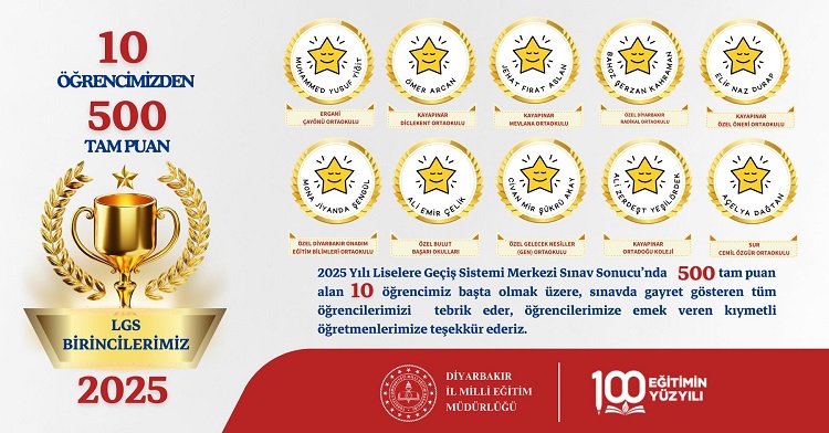 Diyarbakır’daki Lgs Birincileri Belli Oldu İşte Isimleri