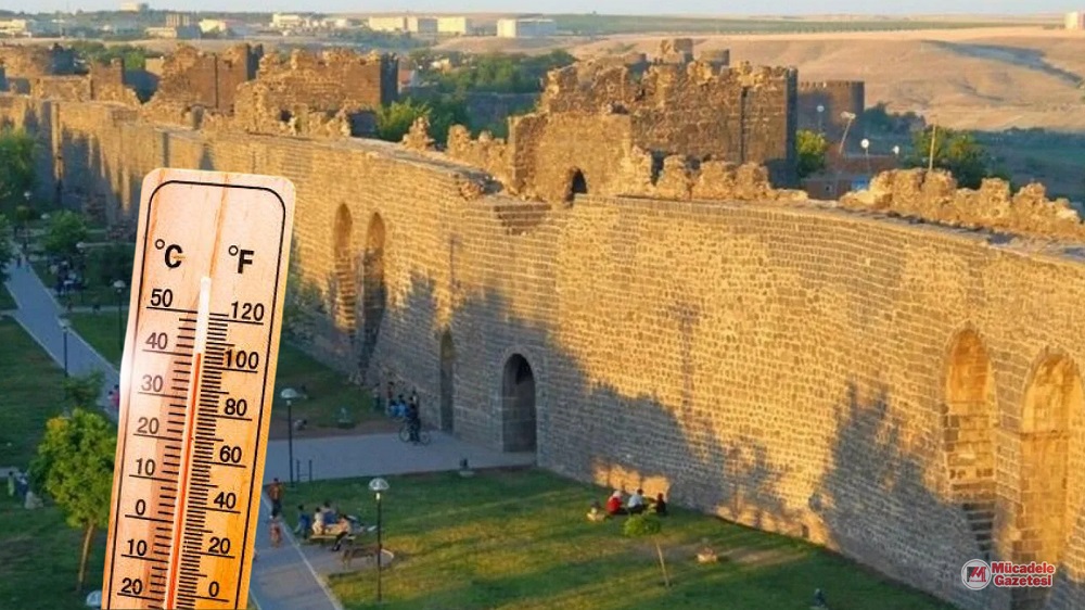 Diyarbakır Sur Sıcaklık Termometre Hava Durumu