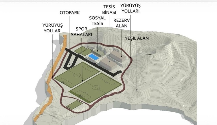 Mardinspor’dan Büyük Yatırım Modern Tesis Yapılacak! (2)