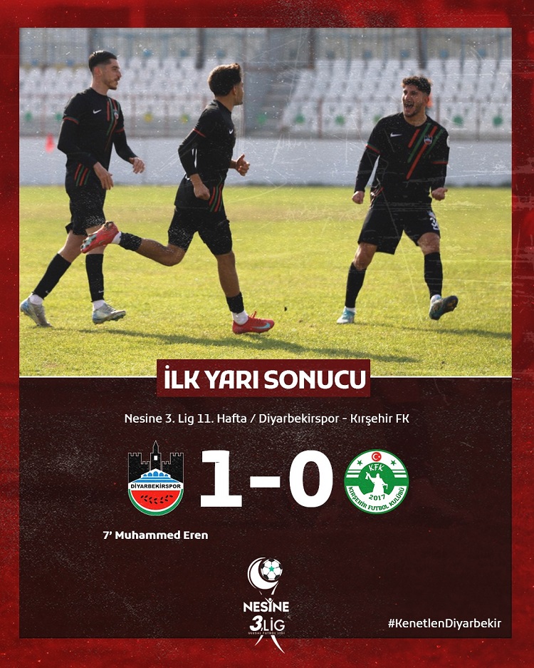 18 Oyuncusu Men Cezası Alan Diyarbekirspor Ilk Kez Sahaya Çıktı!