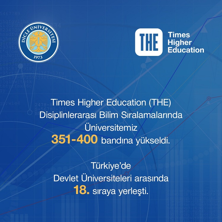Dicle Üniversitesi'nden Büyük Başarı Sıralaması Belli Oldu!