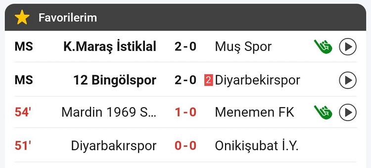 Diyarbekirspor 9 Kişiyle Oynadı Mağlup Oldu!