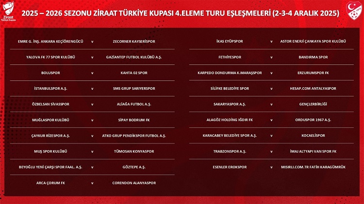 Türkiye Kupası’na 2 Diyarbakırlı Hoca Damga Vuracak!