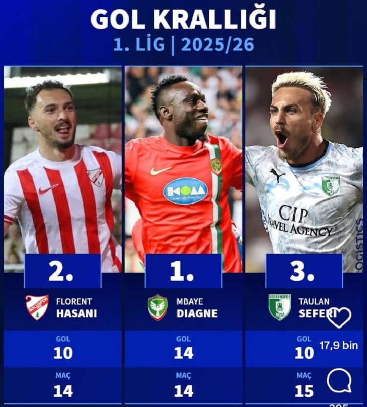 Amedspor’un Golcüsü Diagne’nin Rakipleri Belli Oldu!