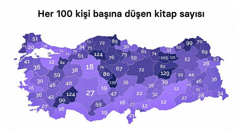 Diyarbakır’da 100 Kişiye Kaç Kitap Düştüğü Ortaya Çıktı!