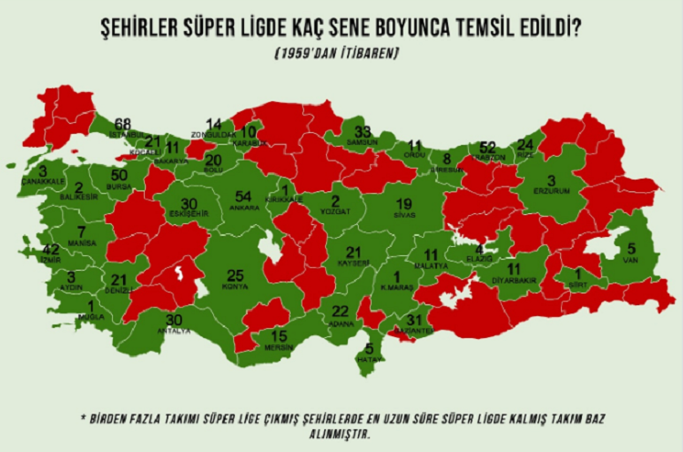 Diyarbakır’ın Süper Lig Süresi Belli Oldu İşte Şehirlerin Süper Lig Yılları!