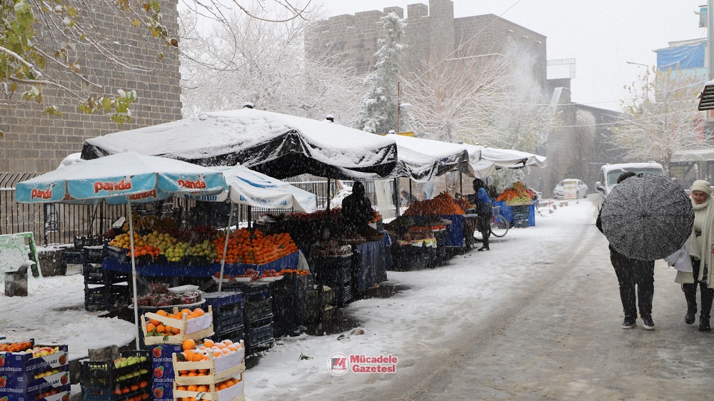 Pazar Diyarbakır Kar Kış Hava Durumu Şemsiye