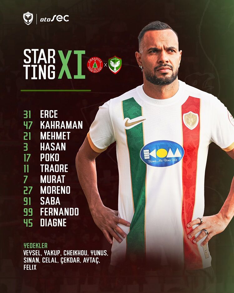 Ümraniyespor’a Karşı Amedspor’un 11’I Belli Oldu İşte Kadro!