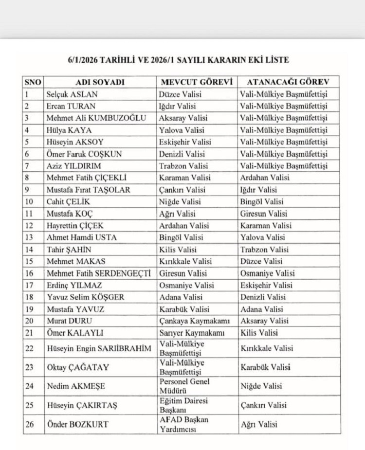 19 Ilin Valisi Değişti Diyarbakır Valisi Var Mı-1