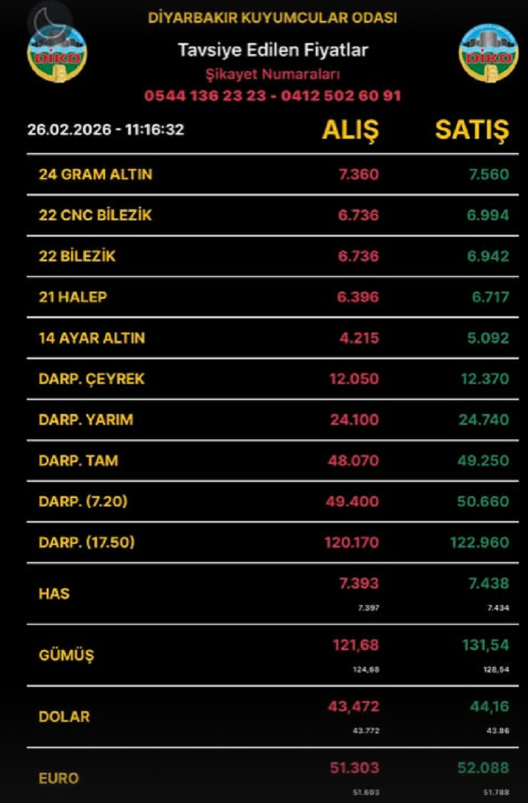 Diyarbakıraltınfiyatları26Şubat2026