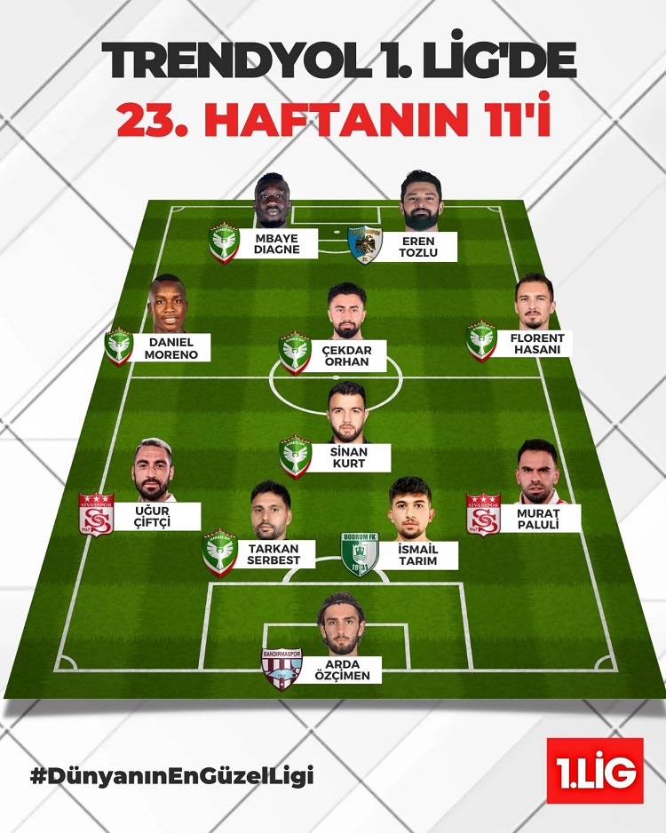 Haftanın 11’Inde Amedspor Fırtınası 6 Futbolcu Var!