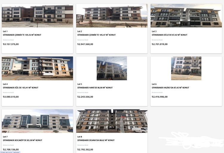 Toki̇ Diyarbakır’ın 7 Ilçesinde 8 Konut Satacak İşte Adres Ve Fiyatları (1)