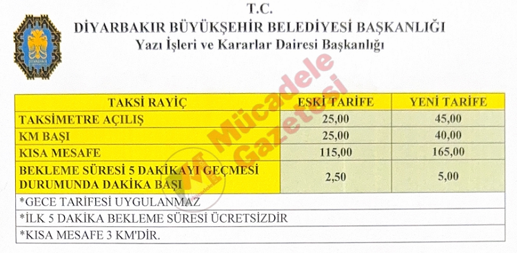 2026 Diyarbakır Taksi Ücretleri Yeni Tarife