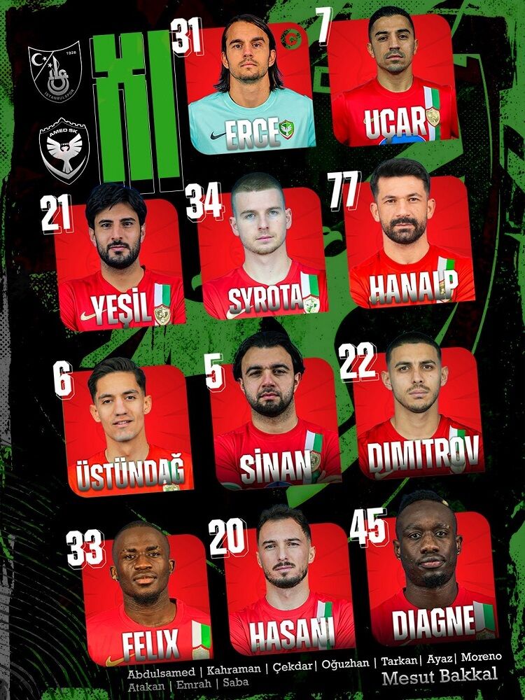 Amedspor’un İstanbulspor Ilk 11’I Belli Oldu!