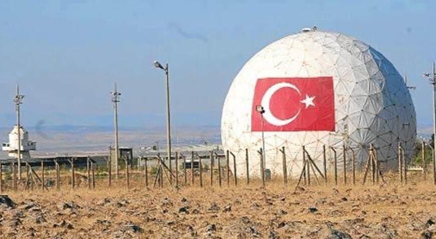 Diyarbakır Pirinçlik Nato Üssü Radar
