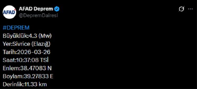 Diyarbakır Sınırında Korkutan Deprem!