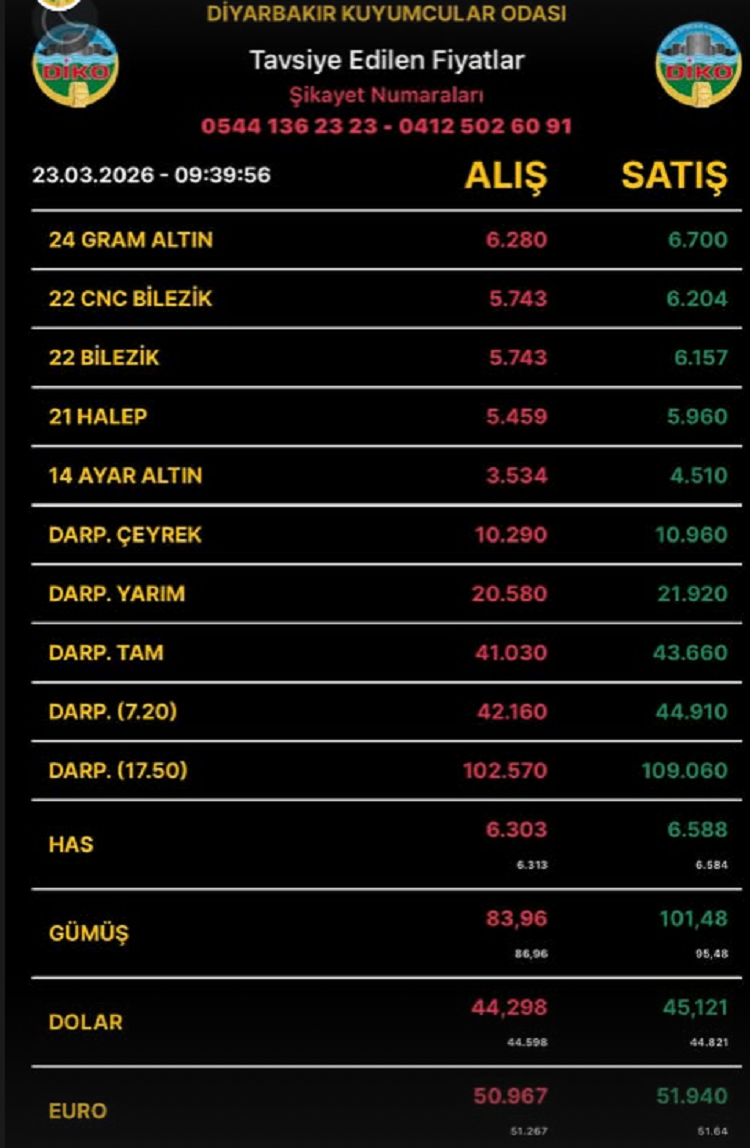Diyarbakıraltınfiyatları23Mart2026