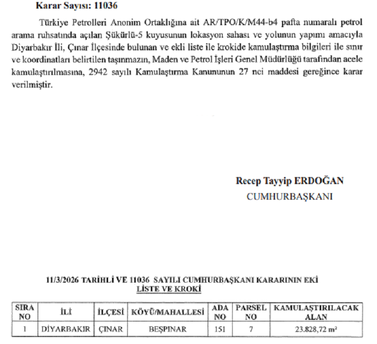 Diyarbakır’da Büyük Hazırlık Dev Rezerv Mi Var