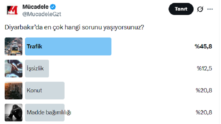 Diyarbakır’ın Sorunu Soruldu Vatandaş “Trafik” Dedi!