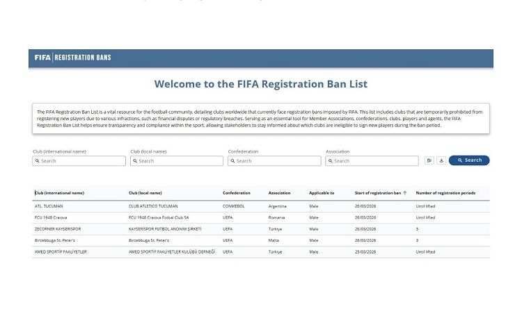 Fifa'dan Amedspor'a Transfer Yasağı Sebebi Belli Oldu!