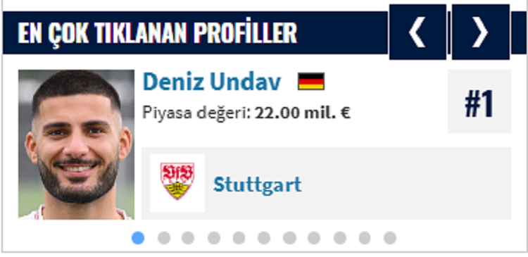 Herkes Kürt Futbolcuyu Konuşuyor En Çok Merak Edilen Isim Oldu!