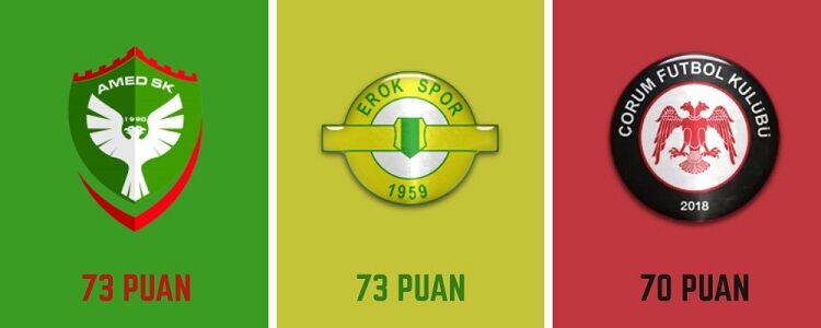 Amedspor Süper Lig Kapısında Son Hafta Senaryoları Netleşti!