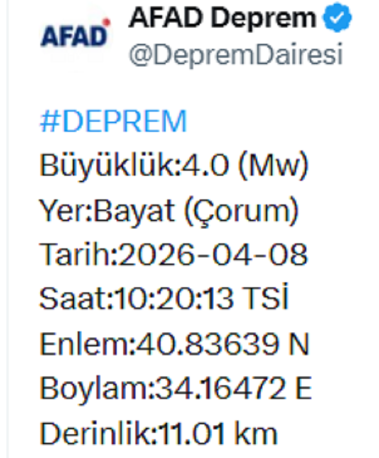 Çorum’da Şiddetli Deprem Oldu İşte Büyüklüğü!