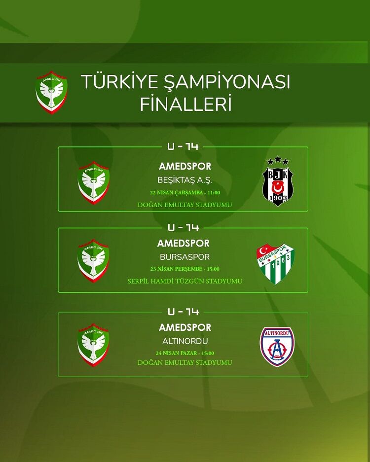 Finallere Kalmayı Başaran Amedspor Bursaspor’la Oynayacak!