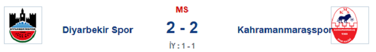 Kahramanmaraşspor Düştü Diyarbekirspor Ligde Kalmayı Başardı!