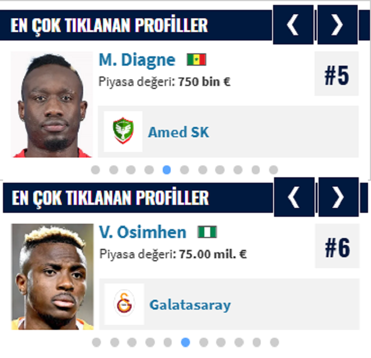 Osimhen Mi Diagne Mi Amedspor’un Golcüsü Herkesi Şaşkına Çevirdi!-1