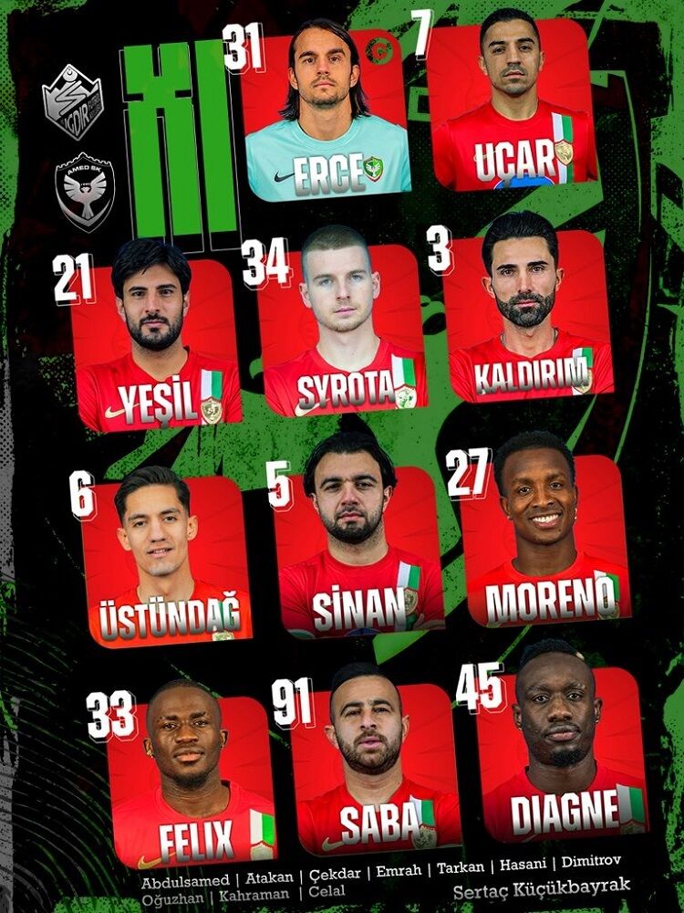 Amedspor'un Şampiyonluk Maçı Ilk 11'I Belli Oldu!
