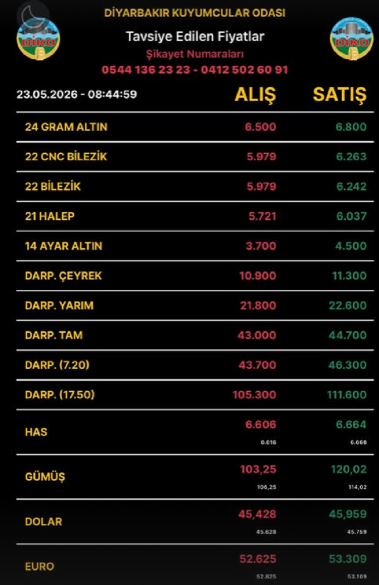 Diyarbakıraltınfiyatları23Mayıs2026