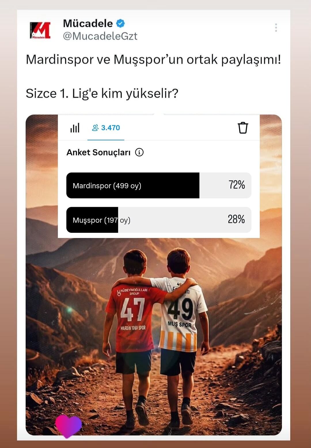 Mardinspor Mu, Muşspor Mu 1. Lig'e Çıksın İşte Diyarbakırlıların Kararı!-1