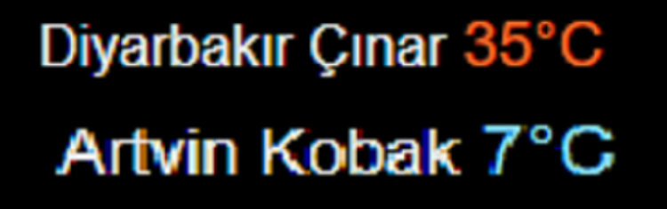 Diyarbakır’a 7 Saat Mesafede İki Şehir Arasında 28 Derece Fark Var!