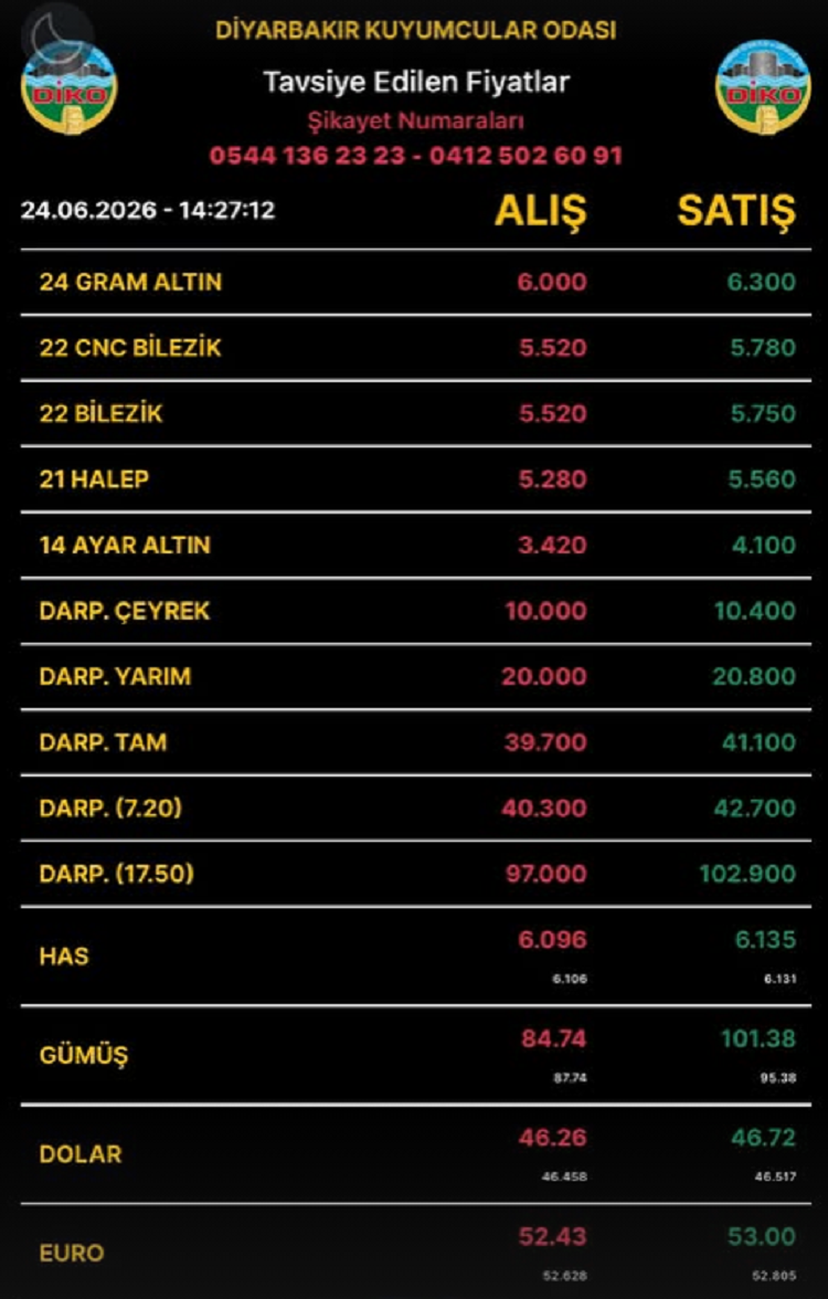 Diyarbakıraltınfiyatları24Haziran2026