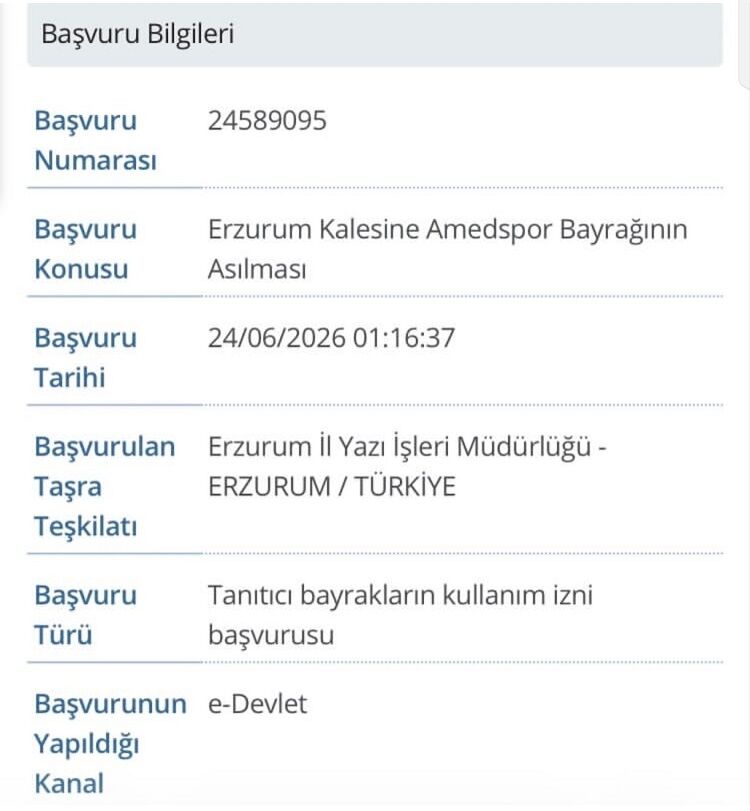 Erzurumspor’un Hamlesine Amedspor’dan Yanıt Geldi Başvuru Yapıldı!