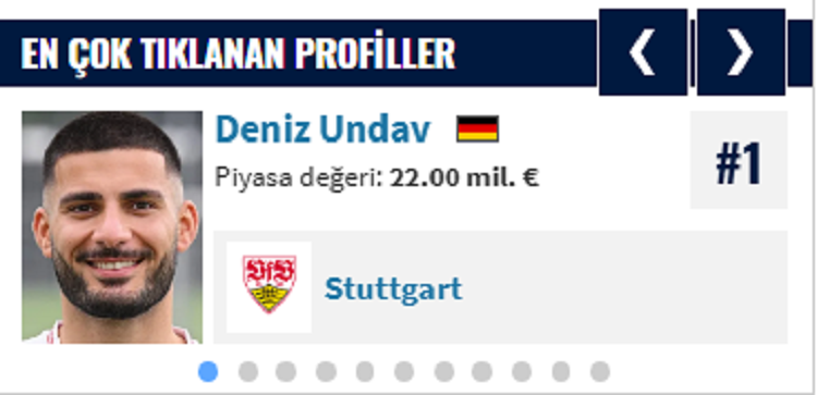 Futbol Gündemine Kürt Futbolcu Damga Vurdu Listeleri Salladı!