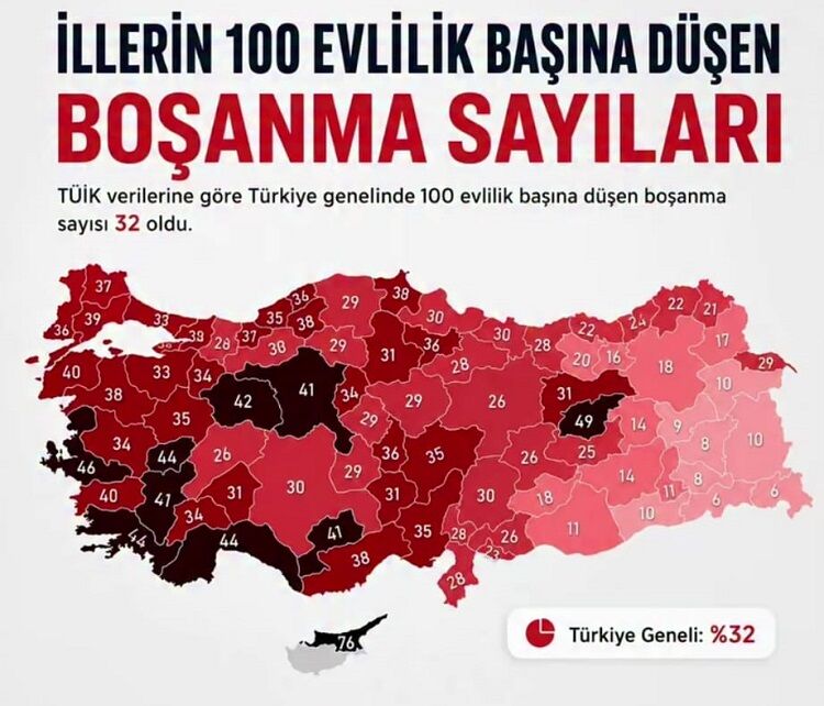 Diyarbakır’da Korkutan Sonuç 100 Evlilikte Boşanma Sayısı Belli Oldu!