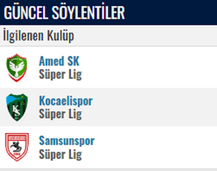 Kocaelispor’da Devrede Amedspor’un Istediği Golcü Belli Oldu! (2)