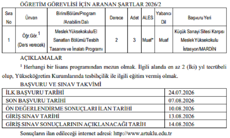 Mardin’de Ezber Bozan Akademik Ilan Üniversitede Tesbih Tasarımı Dönemi!