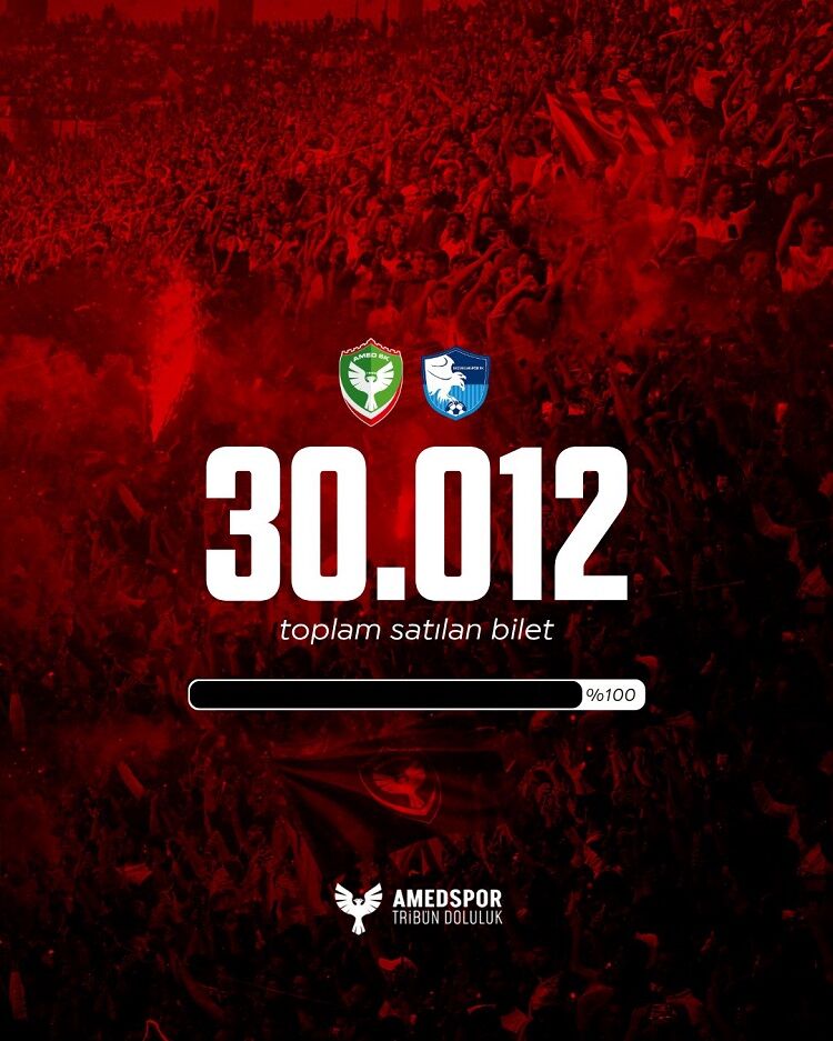 Amedspor Erzurumspor Maçının Doluluk Oranı Belli Oldu!