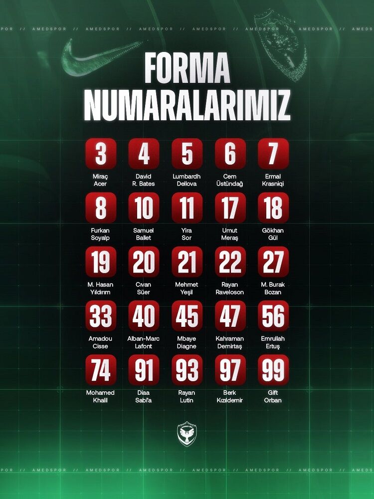 Amedspor’un 10 Numarası Belli Oldu İşte Forma Numaraları!